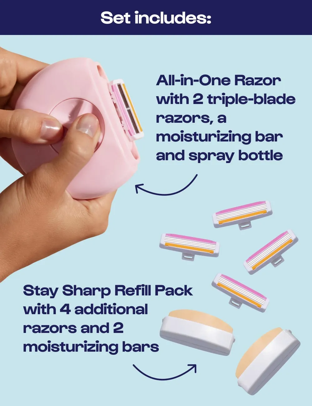 All-in-One Razor   Stay Sharp Refill Pack