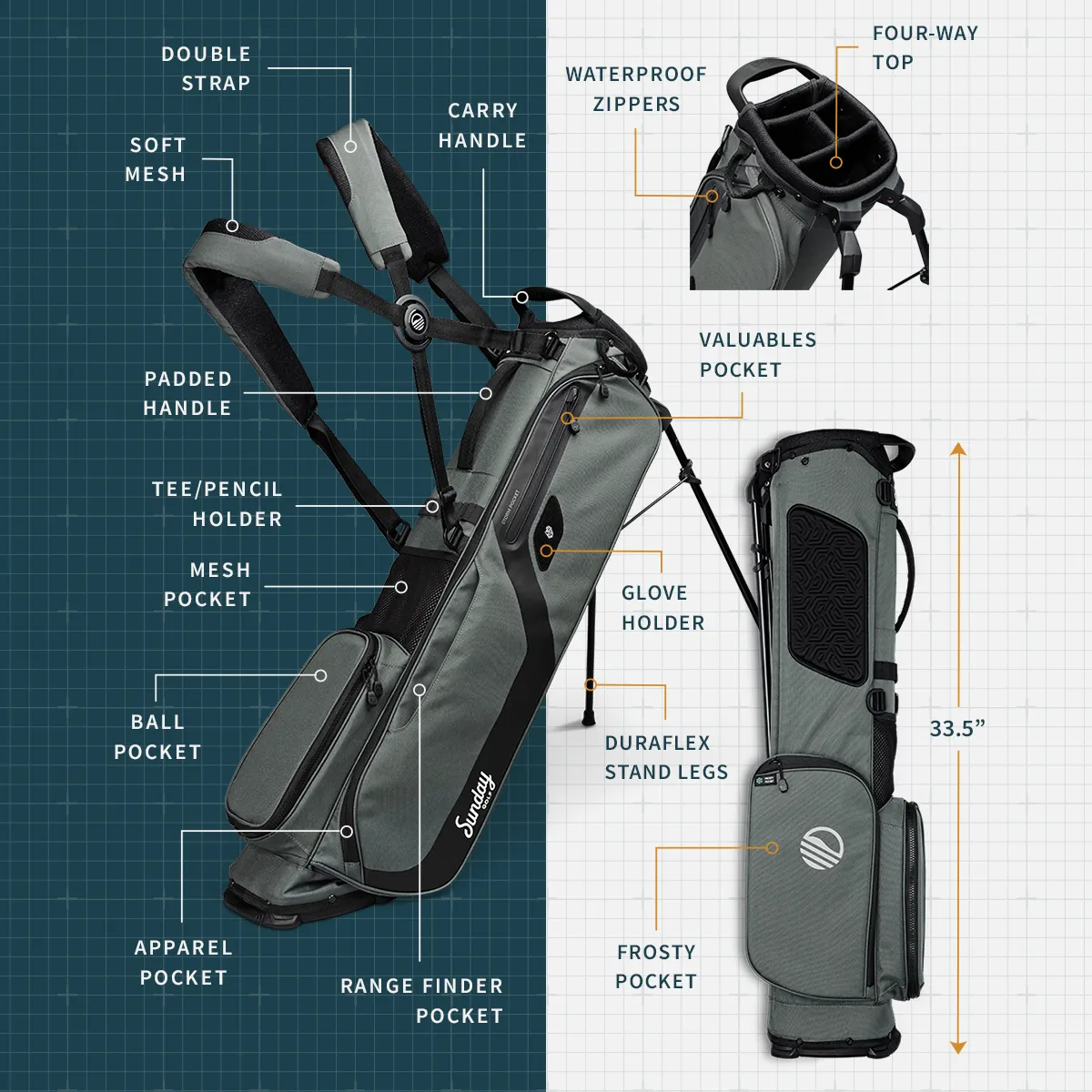 Sunday Golf EL CAMINO BAG | Seafoam