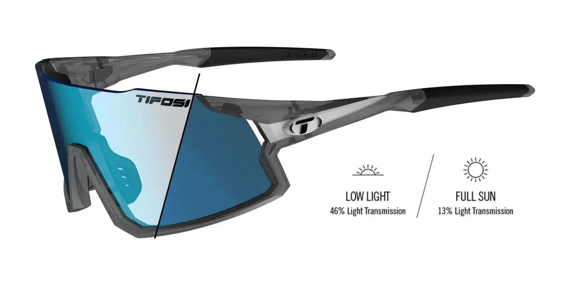 Tifosi Optics STASH Sunglasses