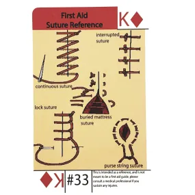 Tip Card #33 Sewing Sutures Reference