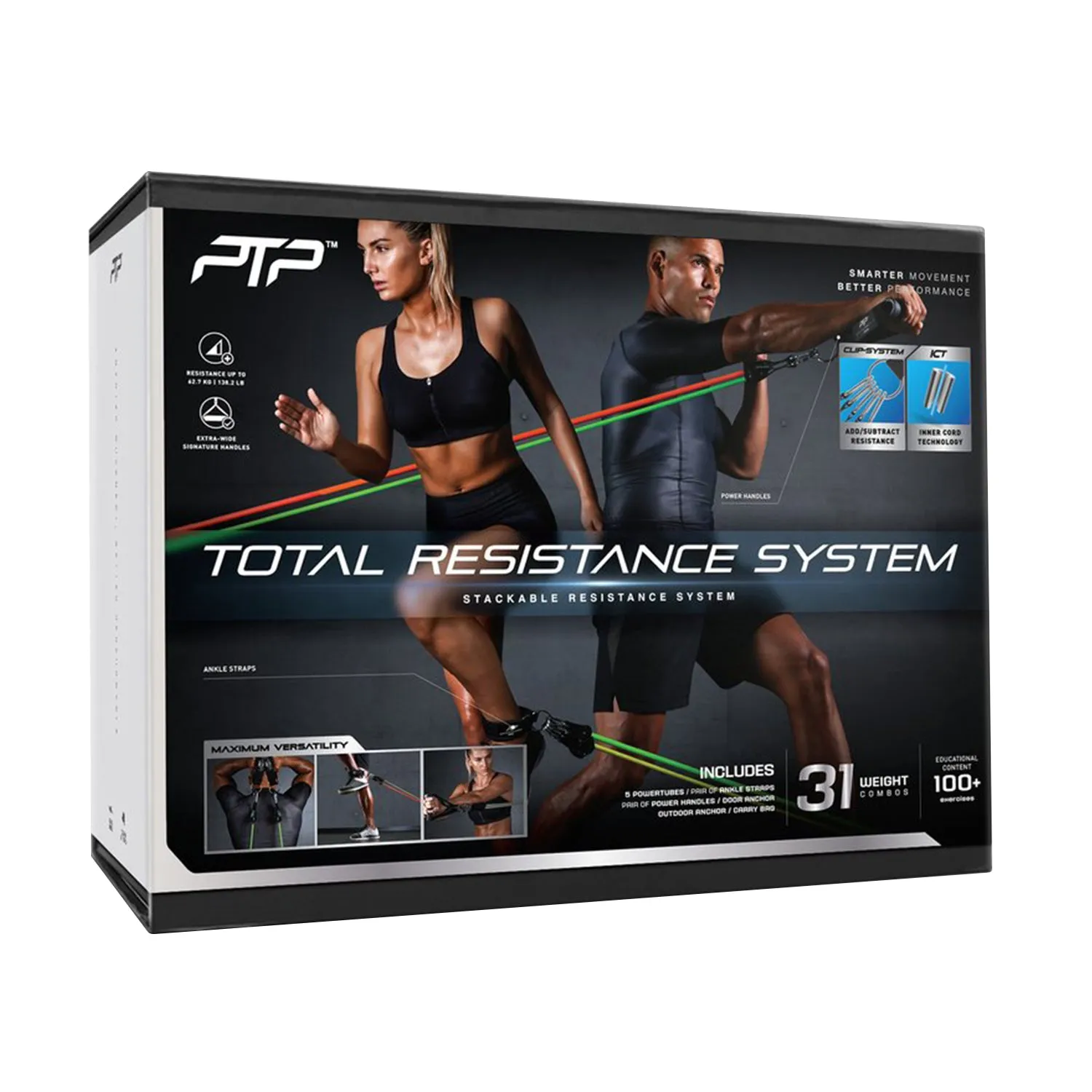 Total Resistance System